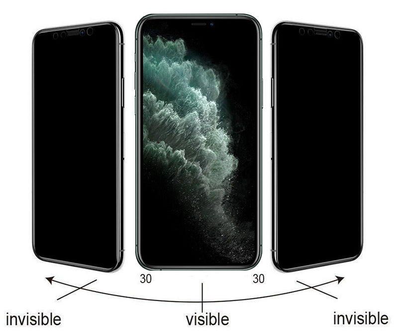 Apple iPhone 15 Zore Kolay Uygulama Aparatlı 5D Magic Privacy Glass Hayalet Cam Ekran Siyah