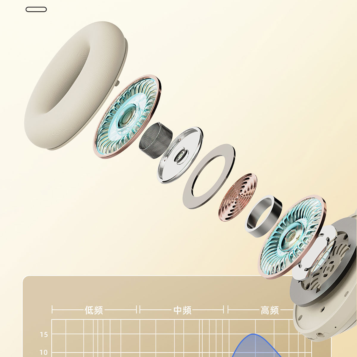 Zore DR-58 Ayarlanabilir ve Katlanabilir Kulak Üstü Bluetooth Kulaklık Pembe