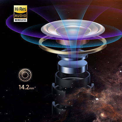 Zore ER-09 SQ Surround 3D Hi-Res Magnetik Özellikli Type-C Kablolu Kulak İçi Kulaklık Siyah