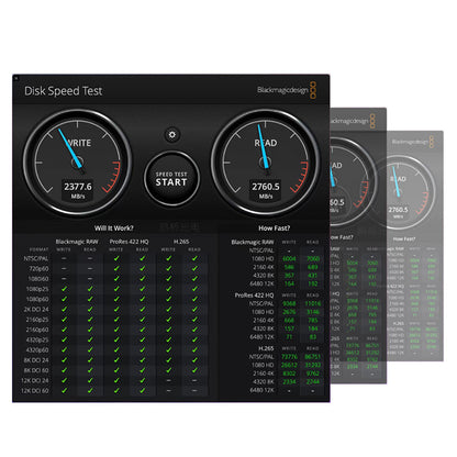 Zore QG01 Type-C to Type-C USB4 PD Data Kablosu 240W 40Gbps 8K@60Hz 1.5 Metre Siyah