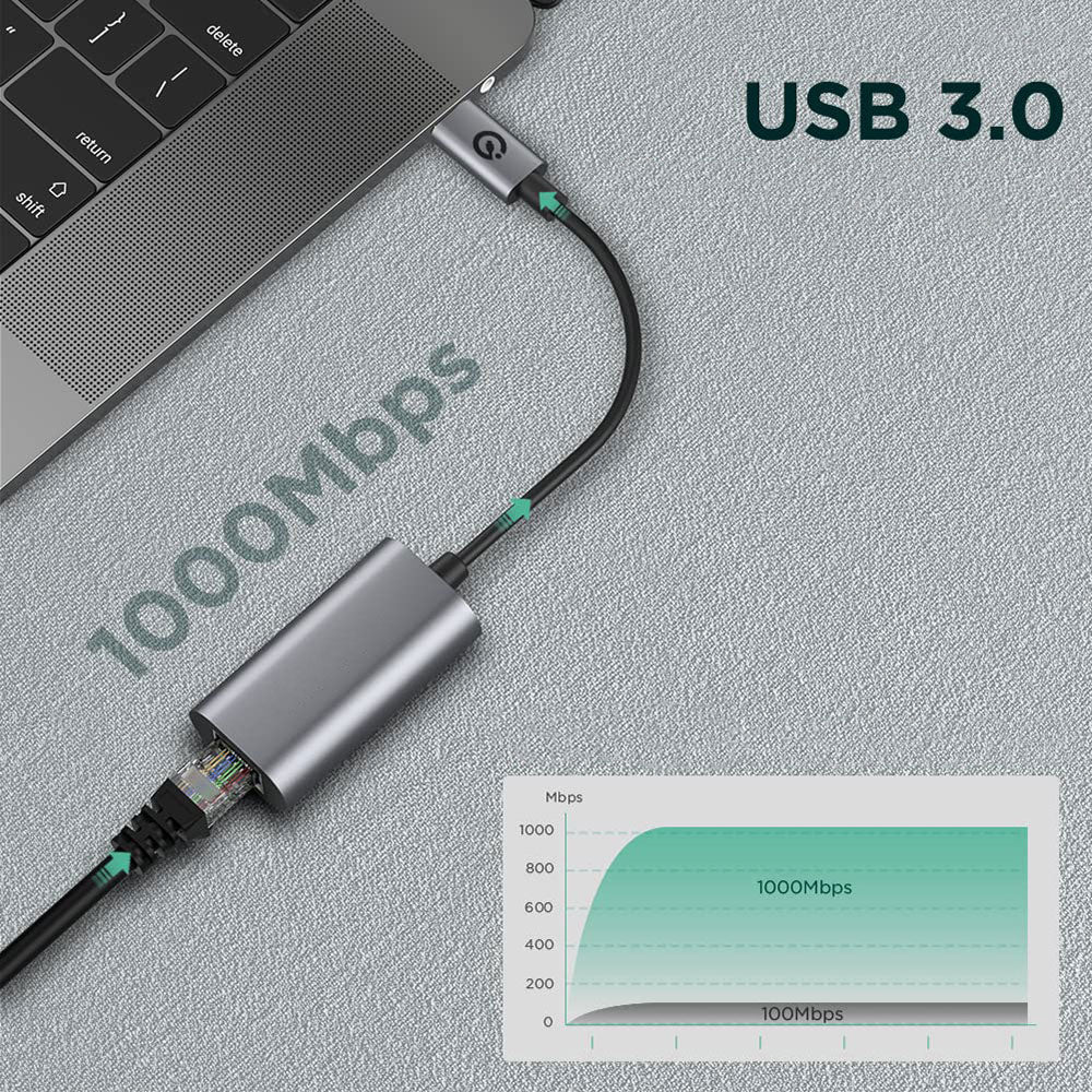 Zore QG03 USB-A to RJ45 USB3.0 Ethernet Dönüştürücü Kablo 1000Mbps 22cm Siyah